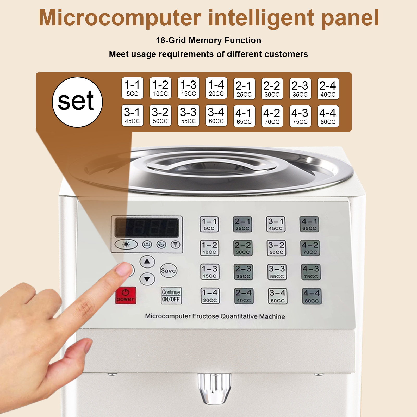 Automatic Fructose Dispenser E – Coffee Tea Home Bewertung und Preis