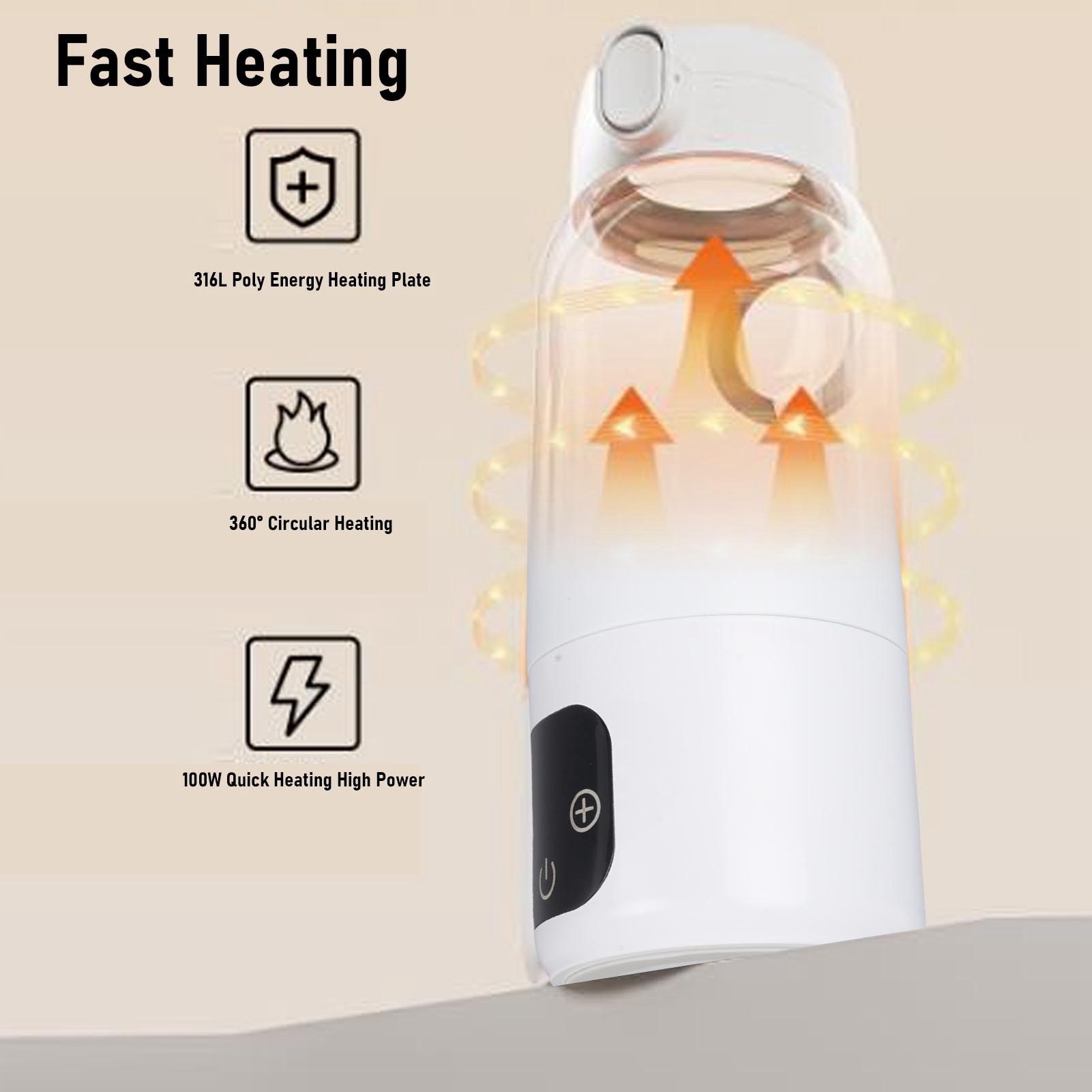 USB PD Fast Charge Portable El – Water Tea And Coffee Bewertung und Preis