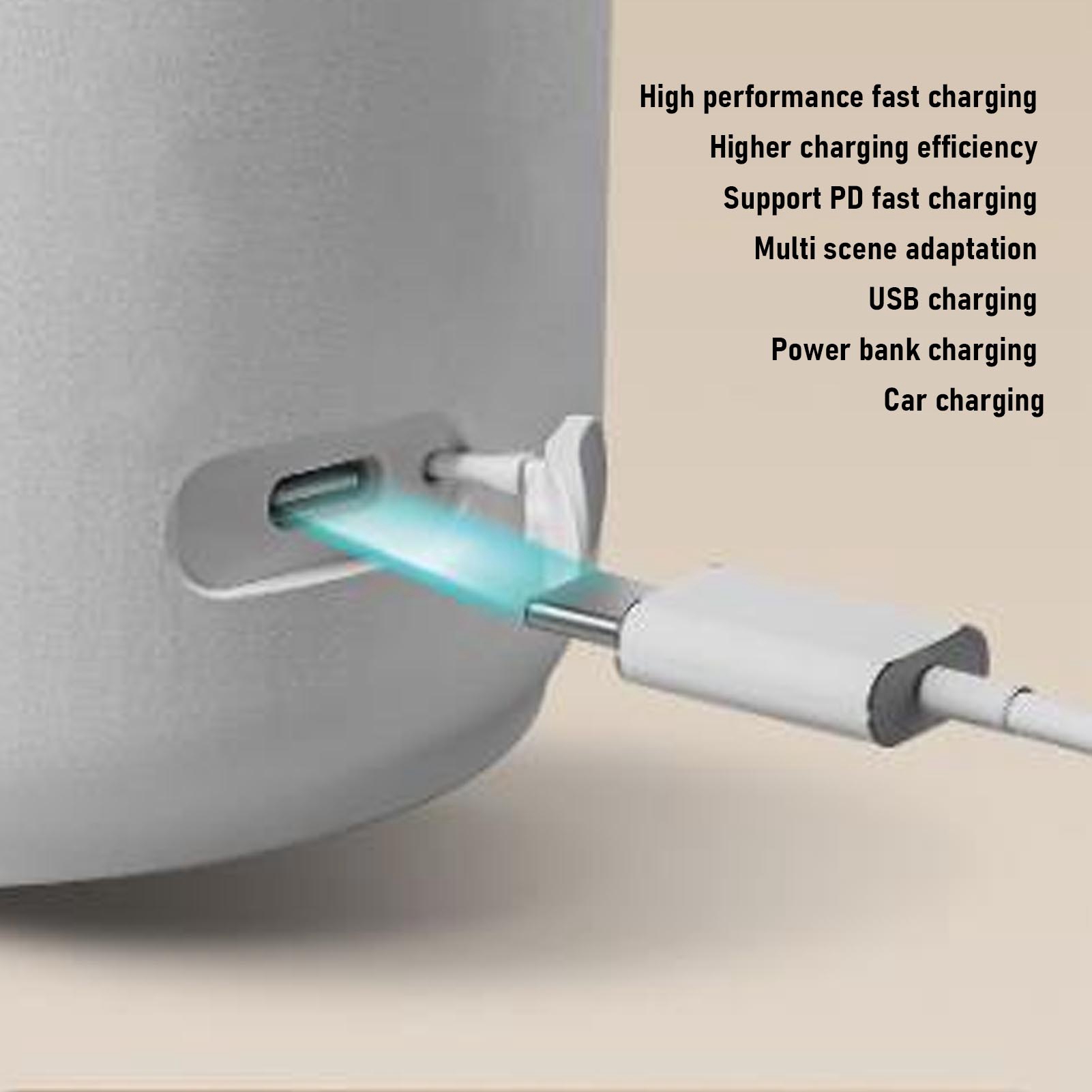 USB PD Fast Charge Portable El – Water Tea And Coffee Bewertung und Preis