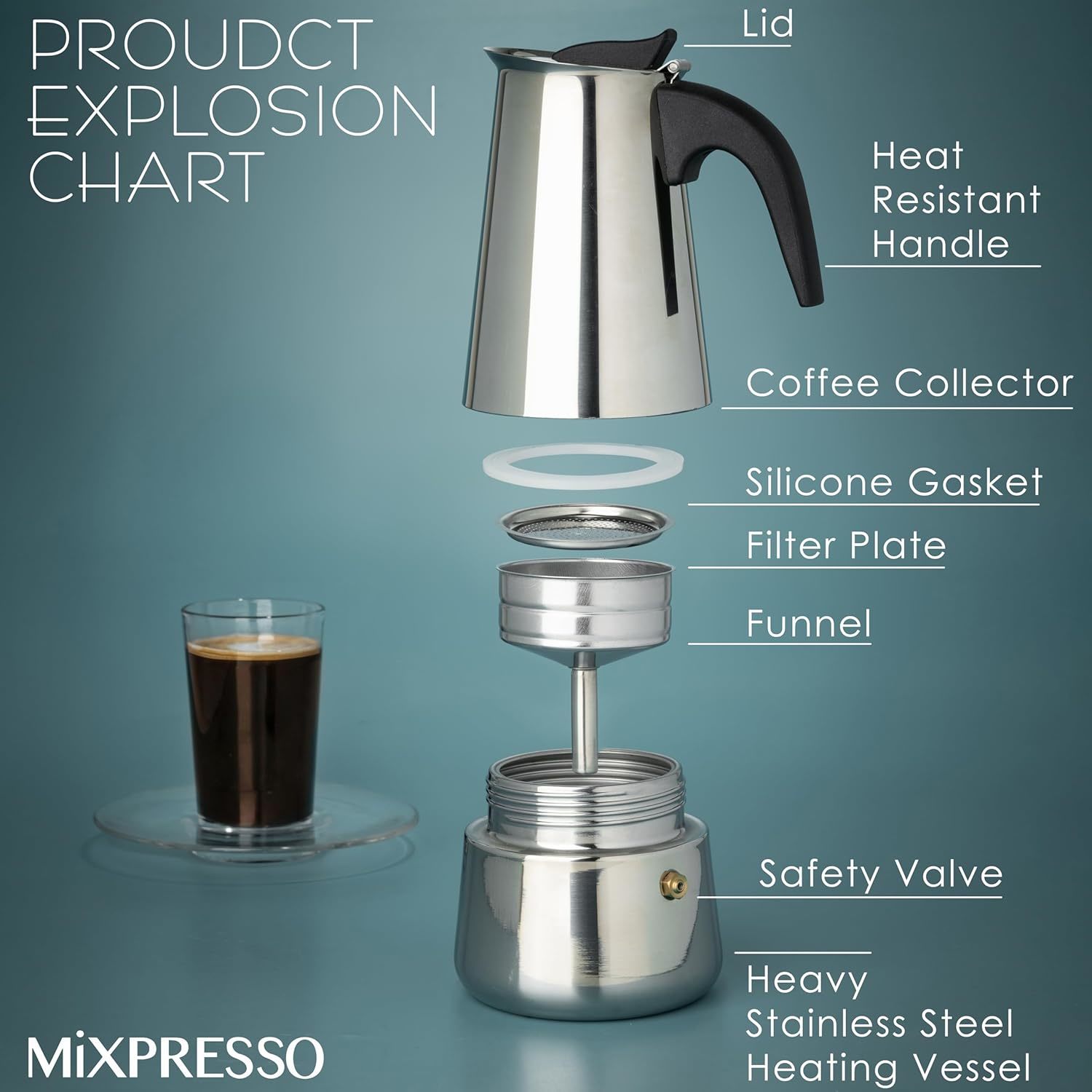 Mocha Coffee Pots Stainless St – Coffee Tea Home Bewertung und Preis